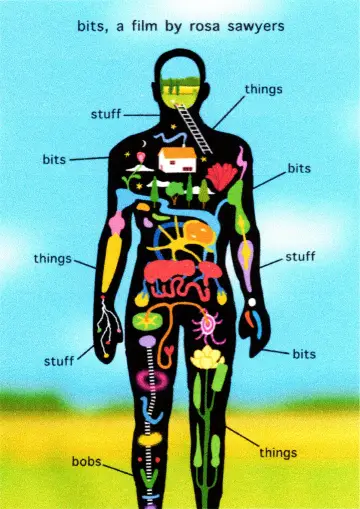 Poster to the movie "Bits" #198946