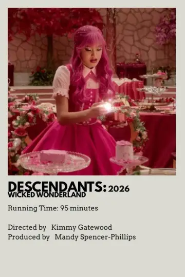 Poster to the movie "Descendants: Wicked Wonderland" #1212031