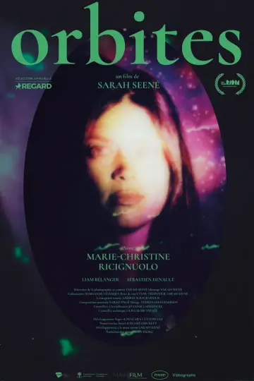 Orbites Poster