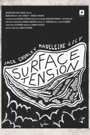 Surface Tension