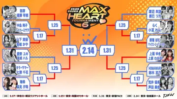 Backdrop to the movie "TJPW The 6th "Futari wa Princess" Max Heart Tournament ~ Finals" #970385