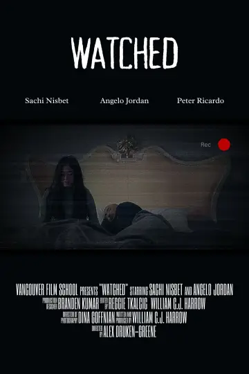 Watched