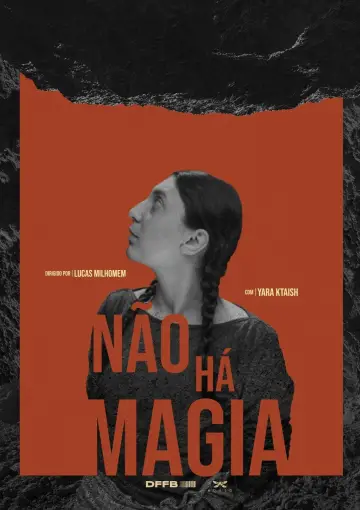 There Is No Magic Poster