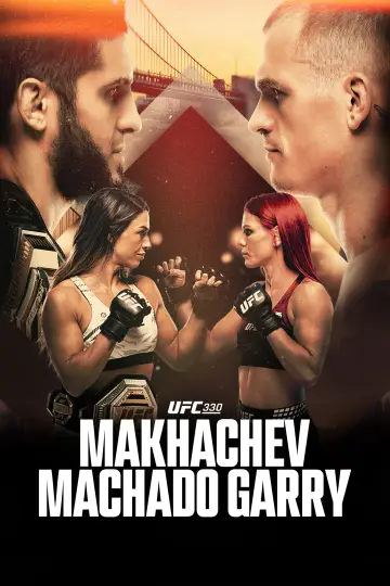 Poster to the movie "UFC 330: Makhachev vs. Machado Garry" #1213843