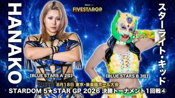 Backdrop to the movie "Stardom 5★STAR Grand Prix 2026 in Korakuen Aug.2" #1288984