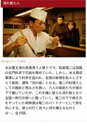 流れ板七人 Poster