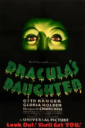 Poster to the movie "Dracula