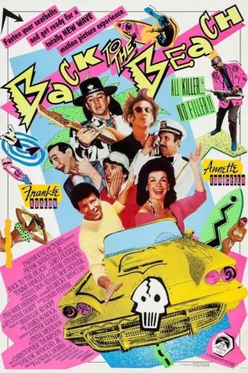 Poster to the movie "Back to the Beach" #1769787