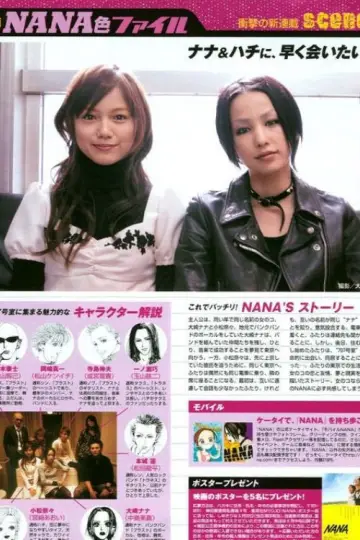 Poster to the movie "Nana" #945749