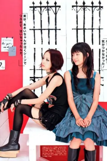 Poster to the movie "Nana" #945751
