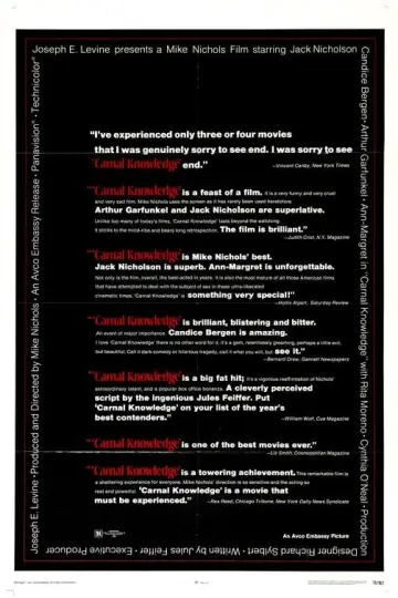 Poster to the movie "Carnal Knowledge" #357637
