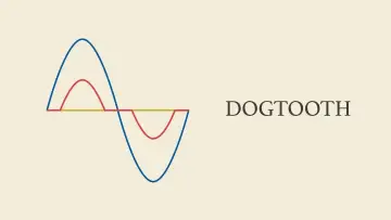 Backdrop to the movie "Dogtooth" #738673