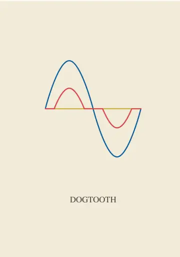 Poster to the movie "Dogtooth" #96318