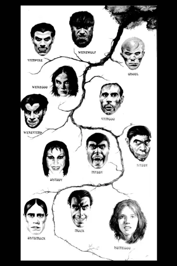 Poster to the movie "The Monster Club" #1087697