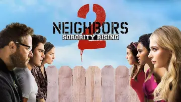 Backdrop to the movie "Neighbors 2: Sorority Rising" #859481