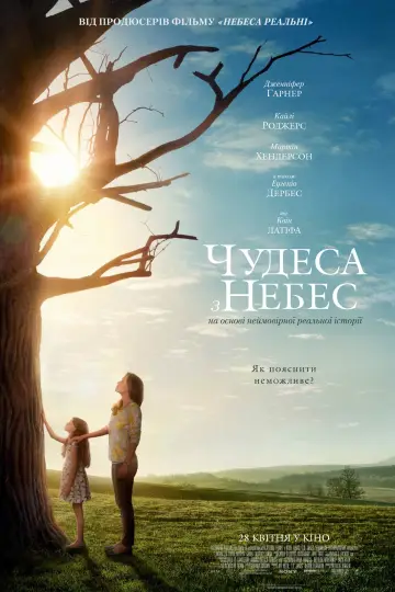 Miracles from Heaven