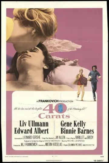 Poster to the movie "40 Carats" #770560