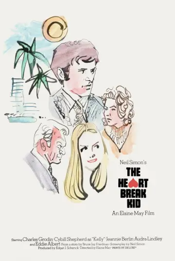 Poster to the movie "The Heartbreak Kid" #1017547