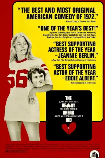 Poster to the movie "The Heartbreak Kid" #1017552