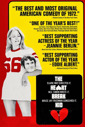 Poster to the movie "The Heartbreak Kid" #1017561