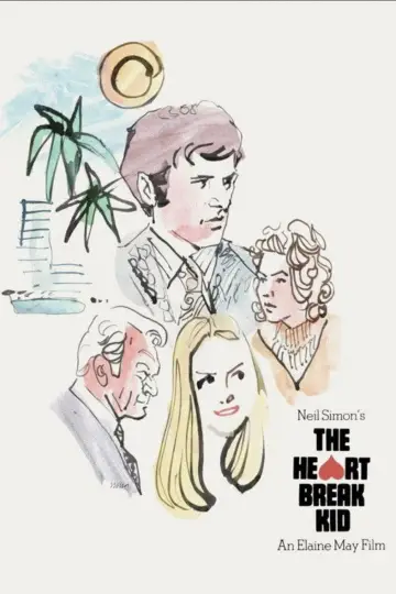 Poster to the movie "The Heartbreak Kid" #1017567