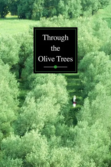 Poster to the movie "Through the Olive Trees" #1098082