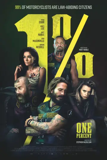 Poster to the movie "1%" #1133688