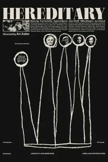 Poster to the movie "Hereditary" #1206882