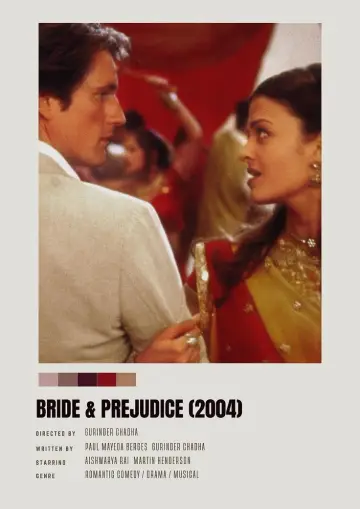Poster to the movie "Bride & Prejudice" #1746764
