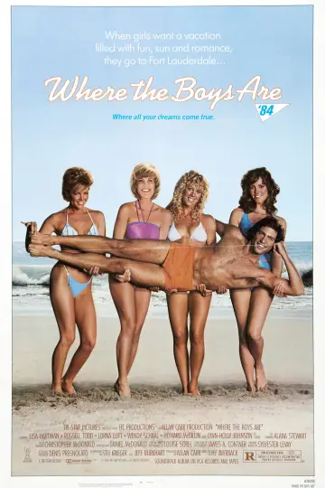 Poster to the movie "Where the Boys Are" #1585676