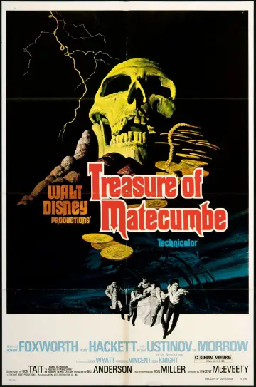 Poster to the movie "Treasure of Matecumbe" #1860071