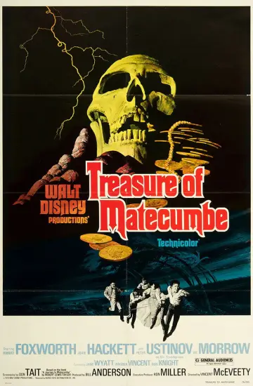 Poster to the movie "Treasure of Matecumbe" #1860072