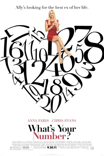 Poster to the movie "What