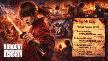 Backdrop to the movie "Rurouni Kenshin: The Final" #755260
