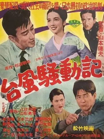 Typhoon Furor Poster