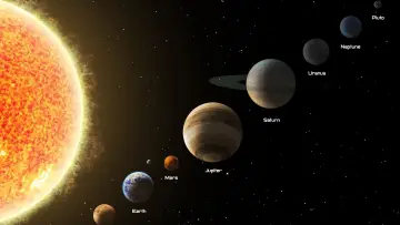The Planets Poster