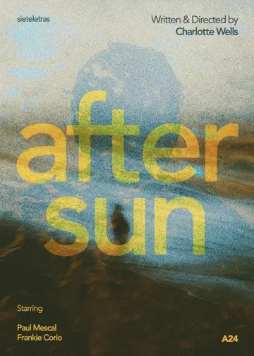 Poster to the movie "Aftersun" #1230871