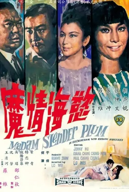 Movie poster "Madam Slender Plum"