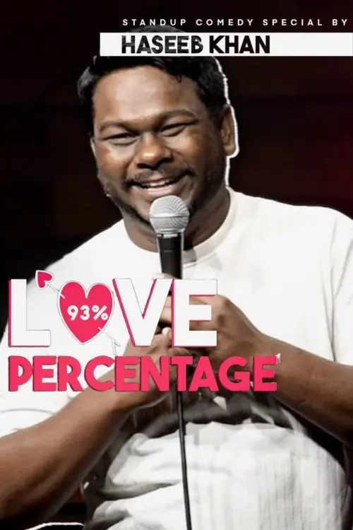 Movie poster "Haseeb Khan: Love Percentage"