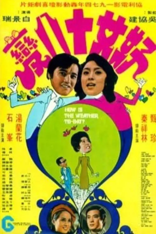 Movie poster "How is the Weather Today?"