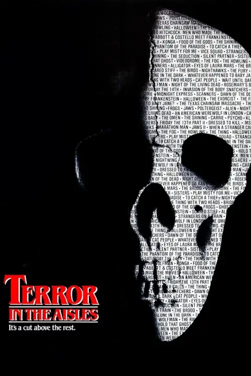 Movie poster "Terror in the Aisles"