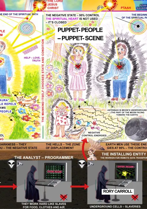 Movie poster "PUPPET-PEOPLE-PUPPET-SCENE"