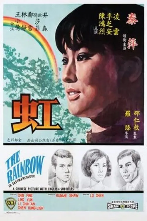 Movie poster "The Rainbow"