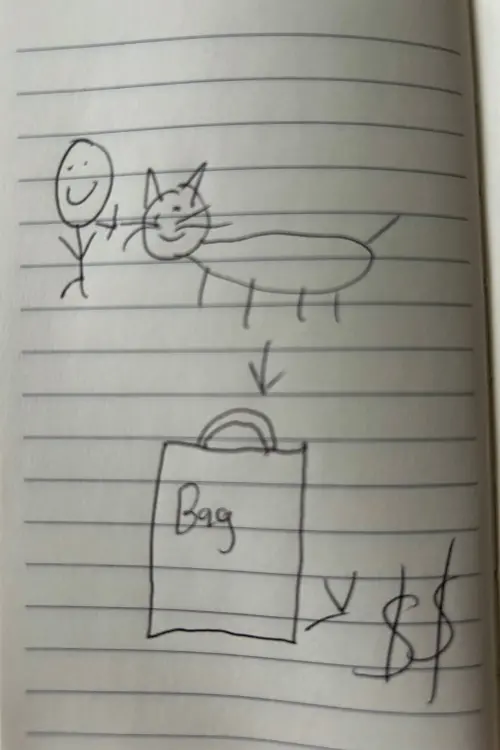 Movie poster "A Terrible Plan"