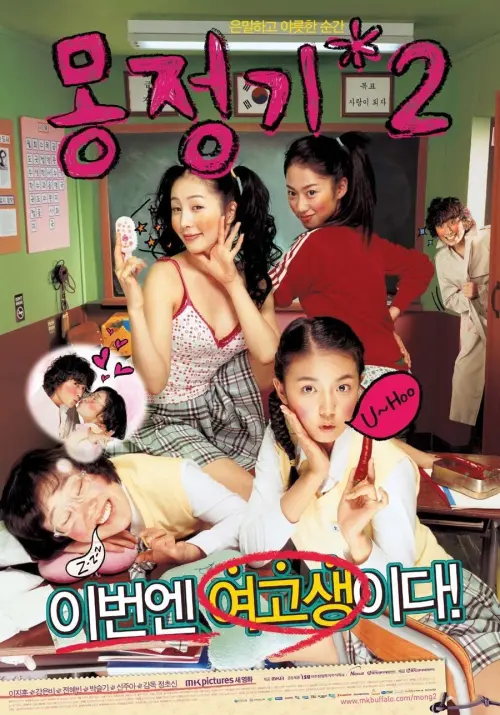 Movie poster "Wet Dreams 2"