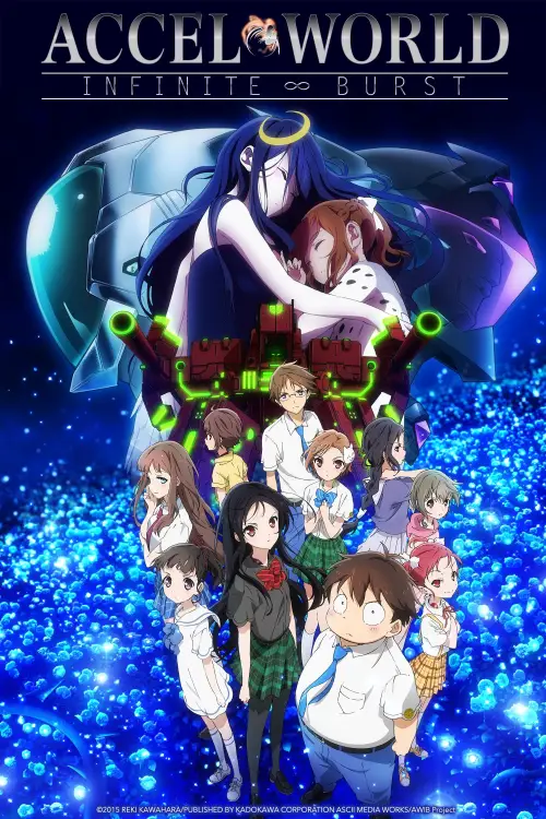 Movie poster "Accel World: Infinite Burst"