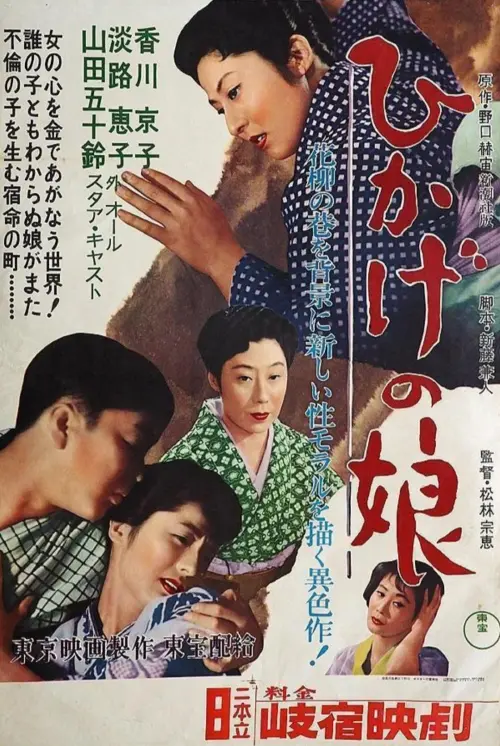 Movie poster "The Shadow Daughter"