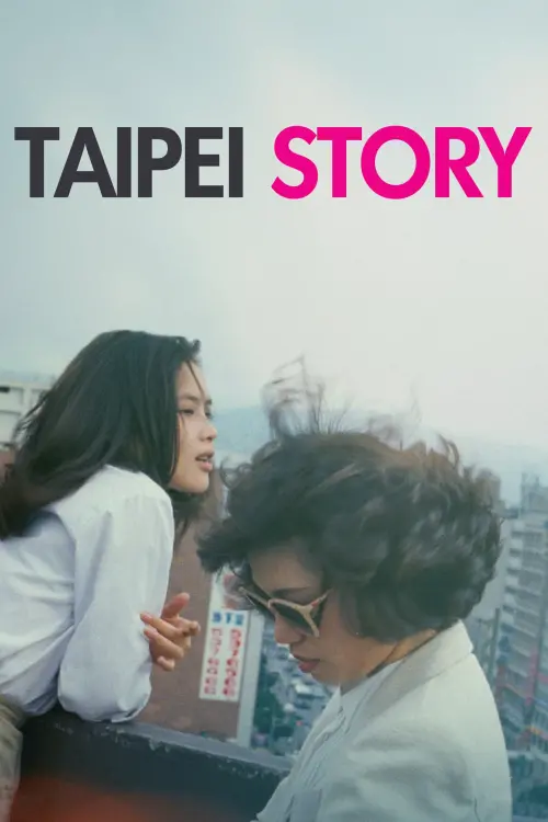 Movie poster "Taipei Story"