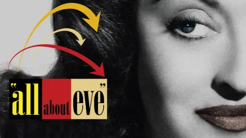 Watch film All About Eve | All About Eve (1950): Classic Scene - Fasten Your Seatbelts - Bette Davis - Marilyn Monroe