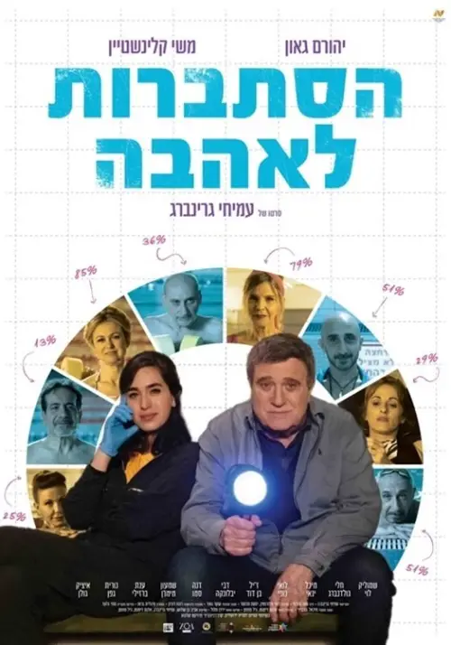 Movie poster "Underwater Speculations"